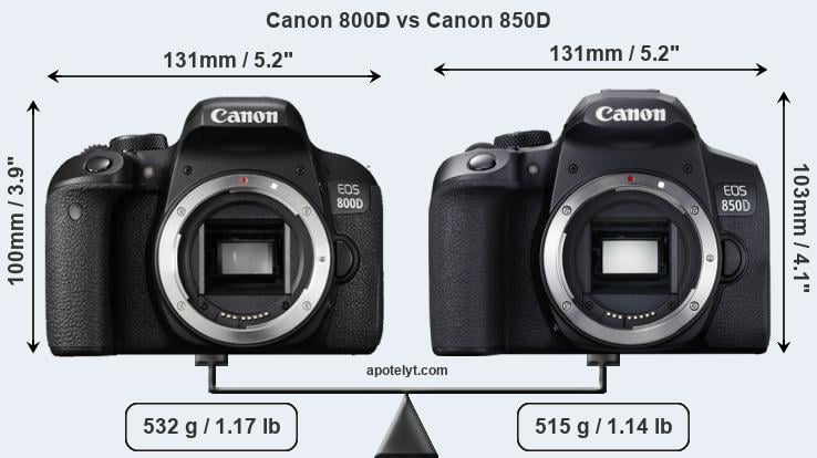 Size Canon 800D vs Canon 850D