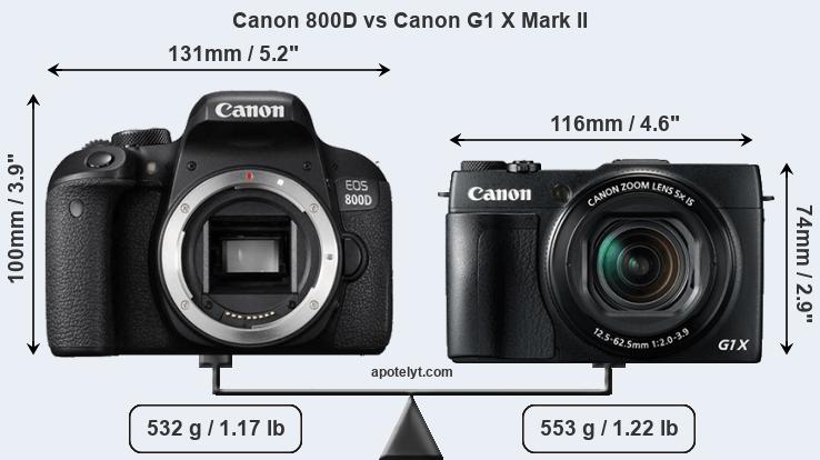 Size Canon 800D vs Canon G1 X Mark II