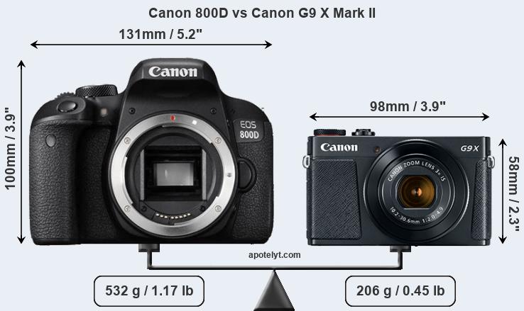 Size Canon 800D vs Canon G9 X Mark II