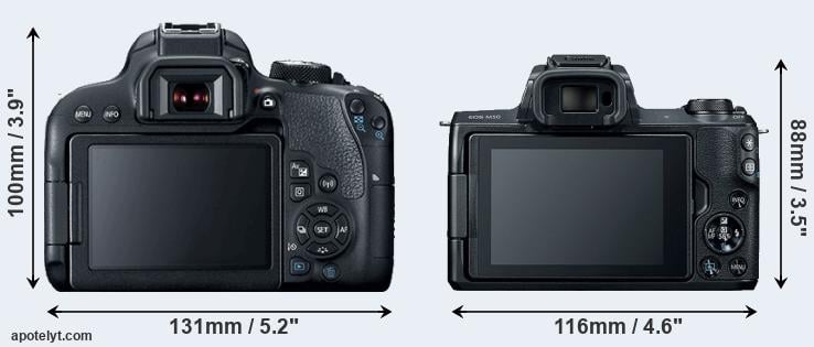 Canon vs M50 Comparison