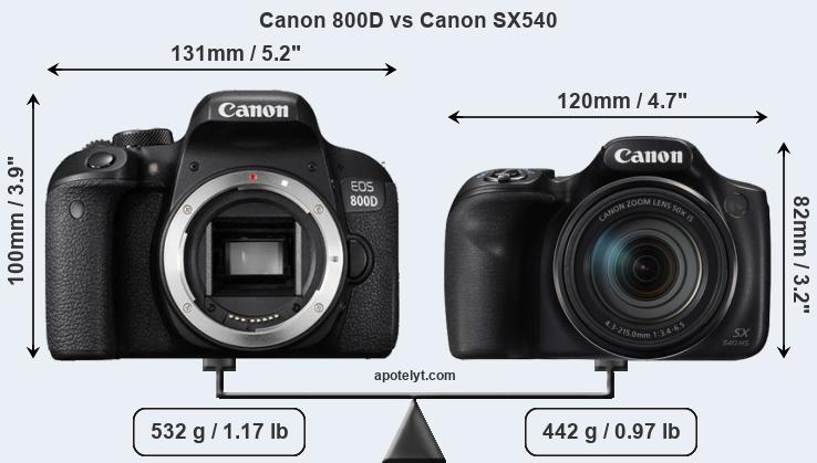 Size Canon 800D vs Canon SX540