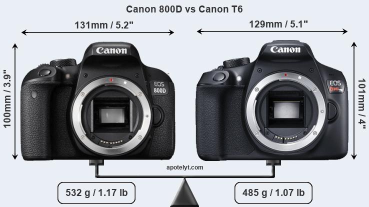 Size Canon 800D vs Canon T6
