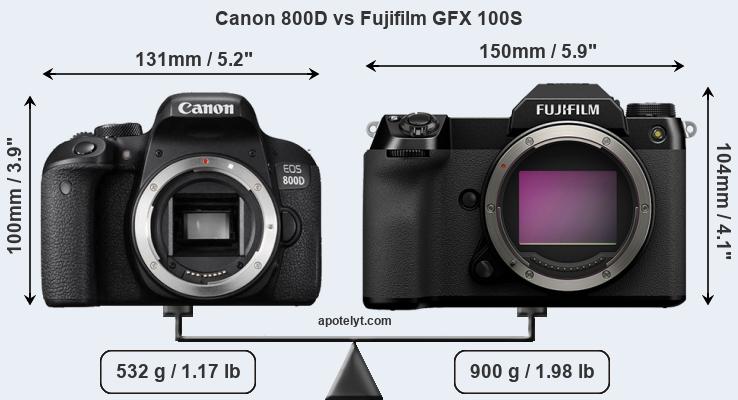 Size Canon 800D vs Fujifilm GFX 100S