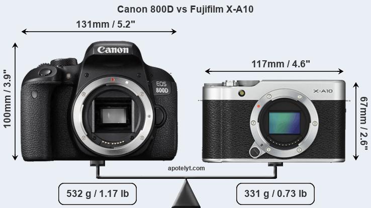 Size Canon 800D vs Fujifilm X-A10