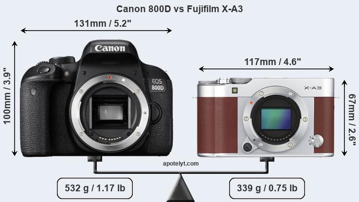 Size Canon 800D vs Fujifilm X-A3