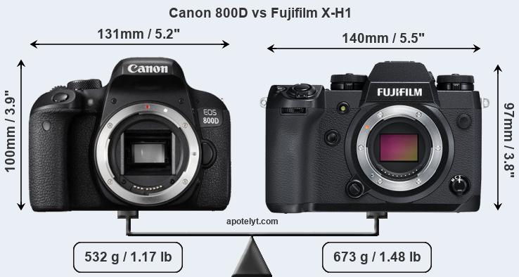 Size Canon 800D vs Fujifilm X-H1
