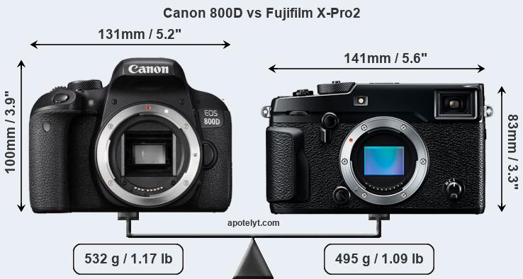 Size Canon 800D vs Fujifilm X-Pro2