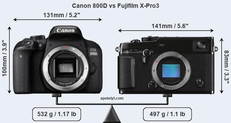 Size Canon 800D vs Fujifilm X-Pro3