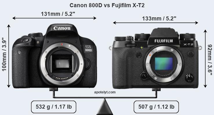 Size Canon 800D vs Fujifilm X-T2