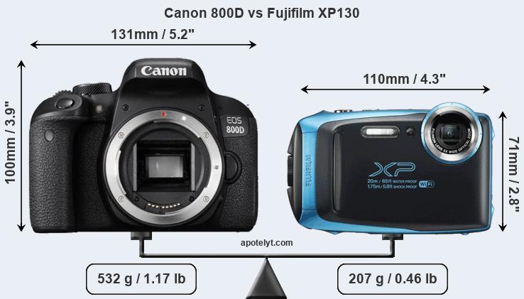 Size Canon 800D vs Fujifilm XP130