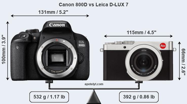 Size Canon 800D vs Leica D-LUX 7