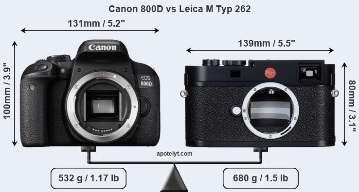 Size Canon 800D vs Leica M Typ 262
