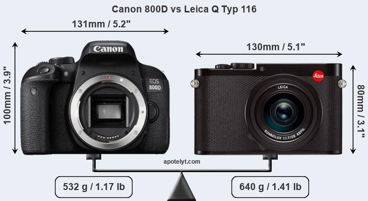 Size Canon 800D vs Leica Q Typ 116