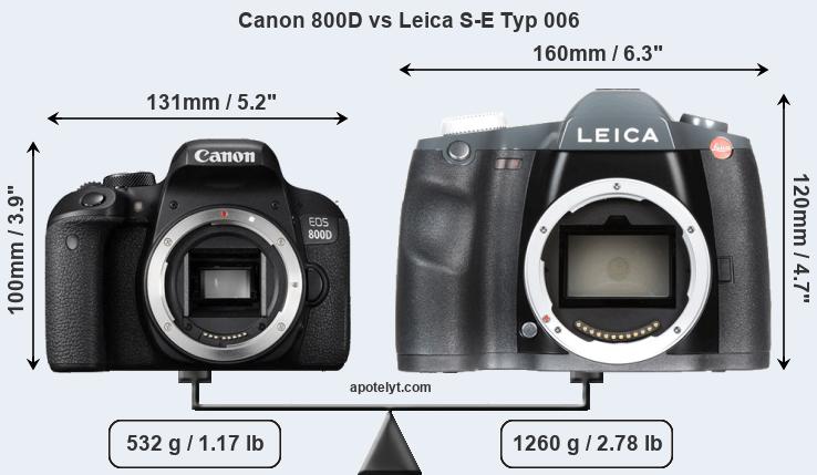Size Canon 800D vs Leica S-E Typ 006