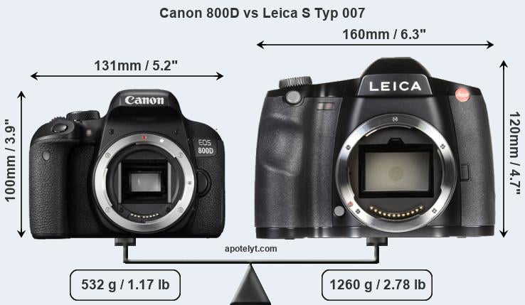 Size Canon 800D vs Leica S Typ 007