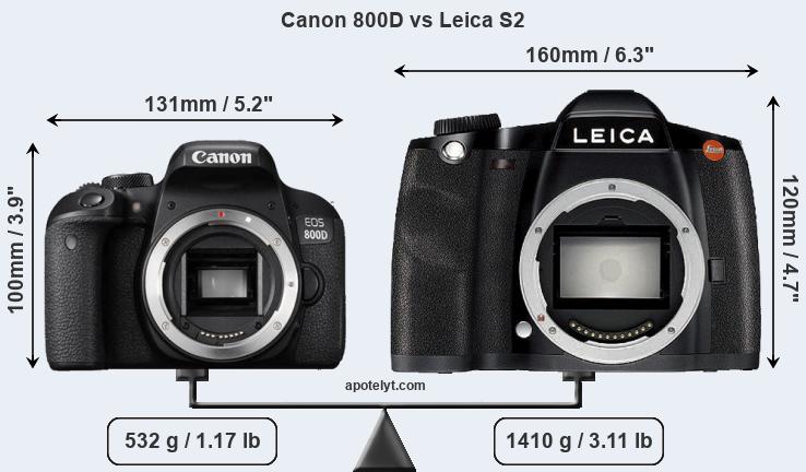 Size Canon 800D vs Leica S2