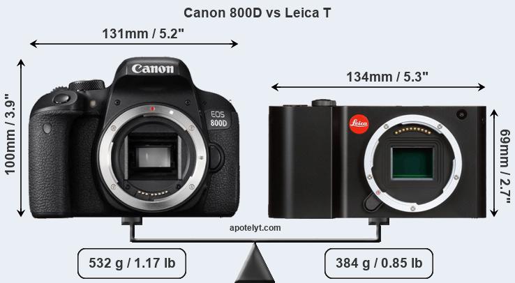 Size Canon 800D vs Leica T