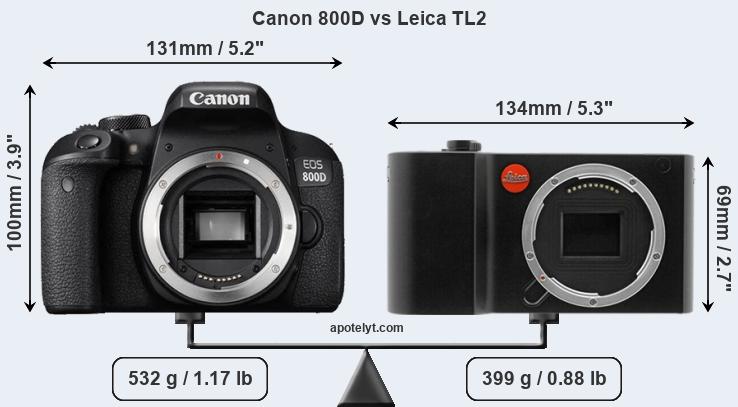 Size Canon 800D vs Leica TL2