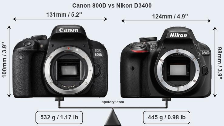 Size Canon 800D vs Nikon D3400