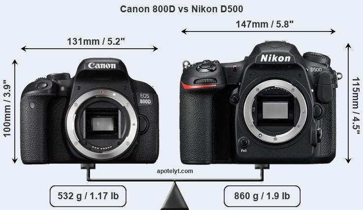 Size Canon 800D vs Nikon D500