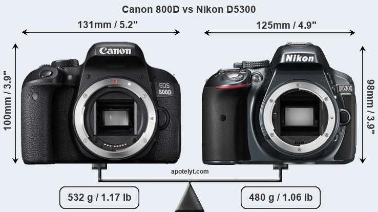 Size Canon 800D vs Nikon D5300