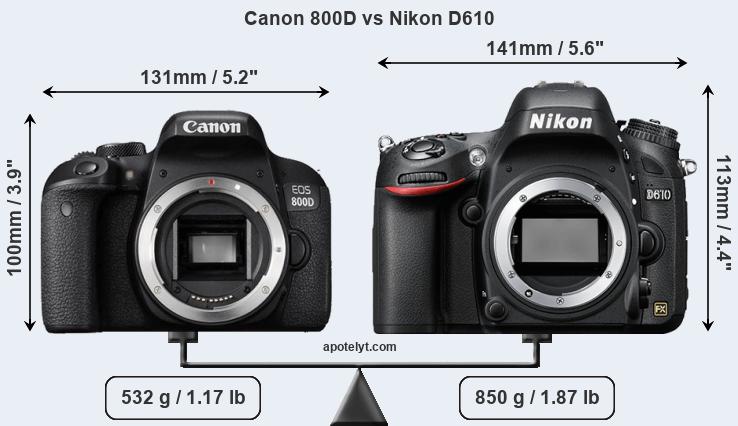 Size Canon 800D vs Nikon D610