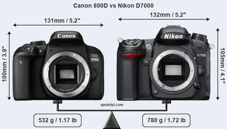 Size Canon 800D vs Nikon D7000