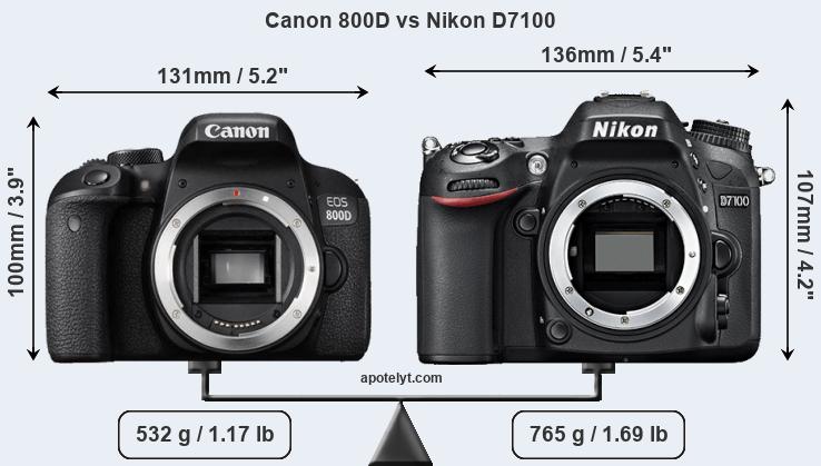 Size Canon 800D vs Nikon D7100