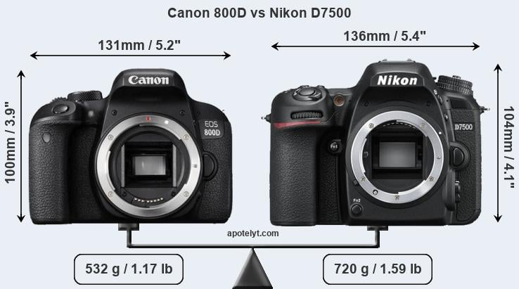 Size Canon 800D vs Nikon D7500