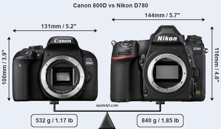 Size Canon 800D vs Nikon D780