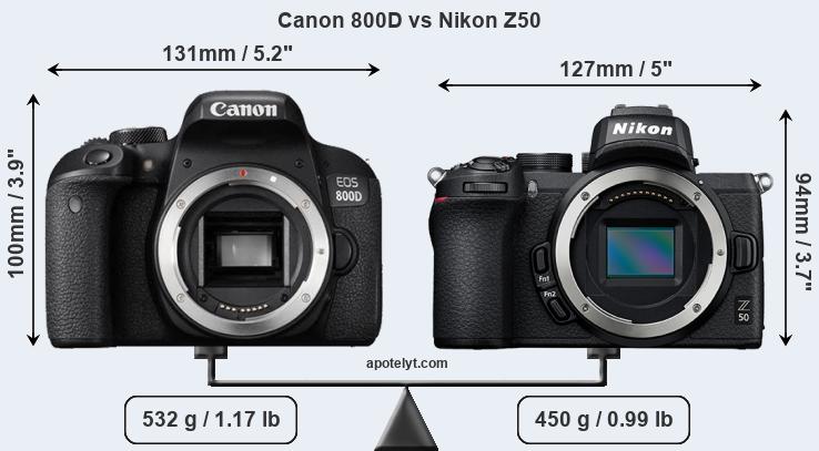 Size Canon 800D vs Nikon Z50