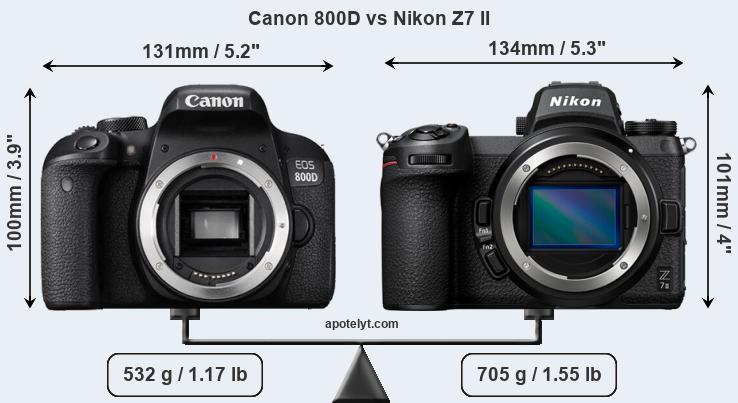 Size Canon 800D vs Nikon Z7 II