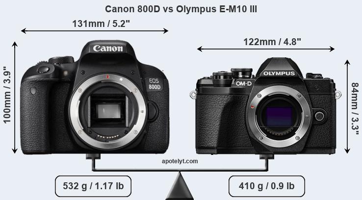 Size Canon 800D vs Olympus E-M10 III