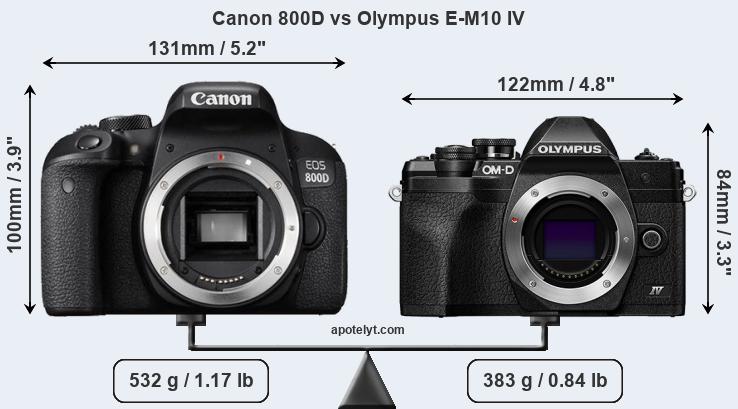 Size Canon 800D vs Olympus E-M10 IV