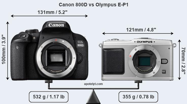 Size Canon 800D vs Olympus E-P1