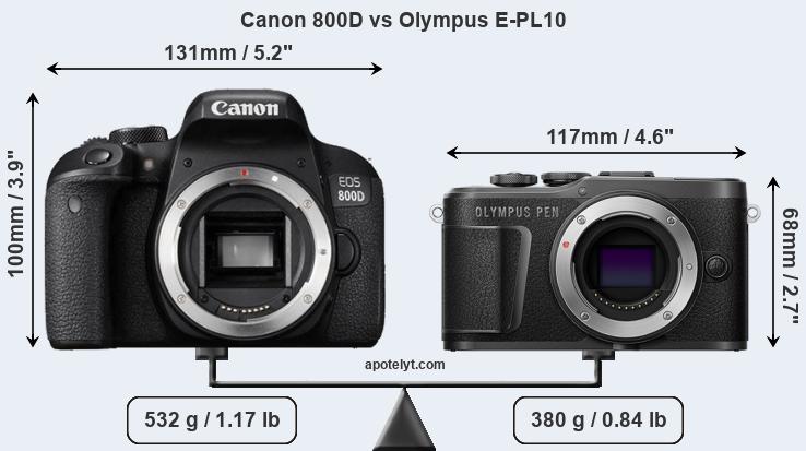 Size Canon 800D vs Olympus E-PL10