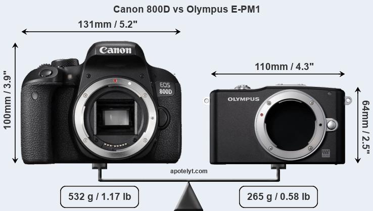 Size Canon 800D vs Olympus E-PM1