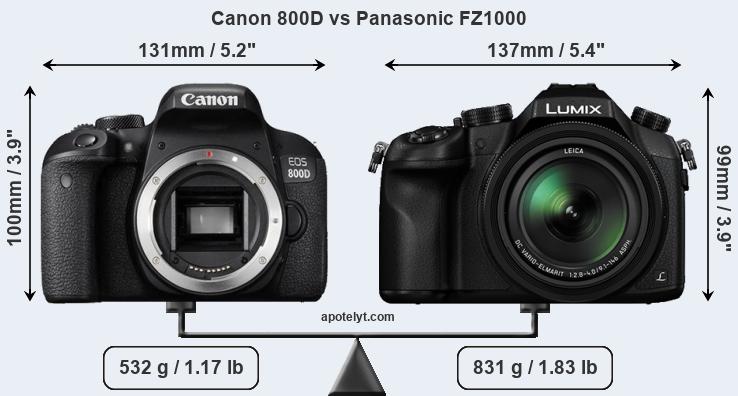 Size Canon 800D vs Panasonic FZ1000