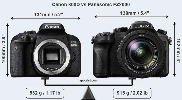 Size Canon 800D vs Panasonic FZ2000