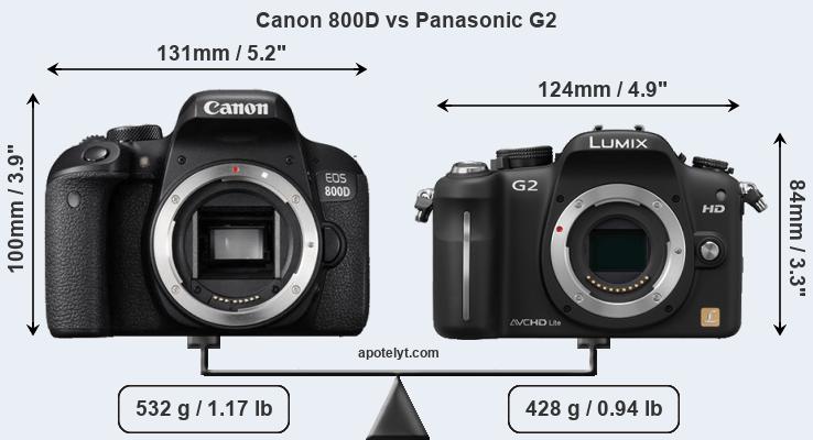 Size Canon 800D vs Panasonic G2