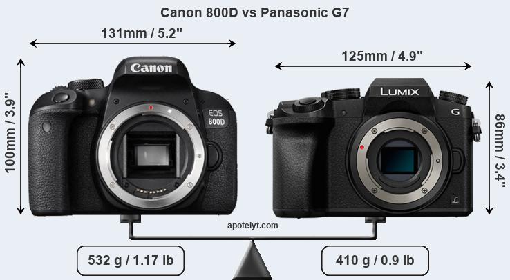 Size Canon 800D vs Panasonic G7