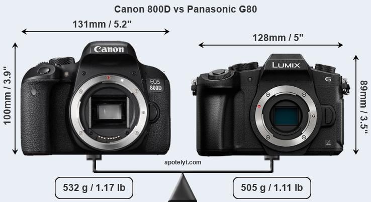 Size Canon 800D vs Panasonic G80