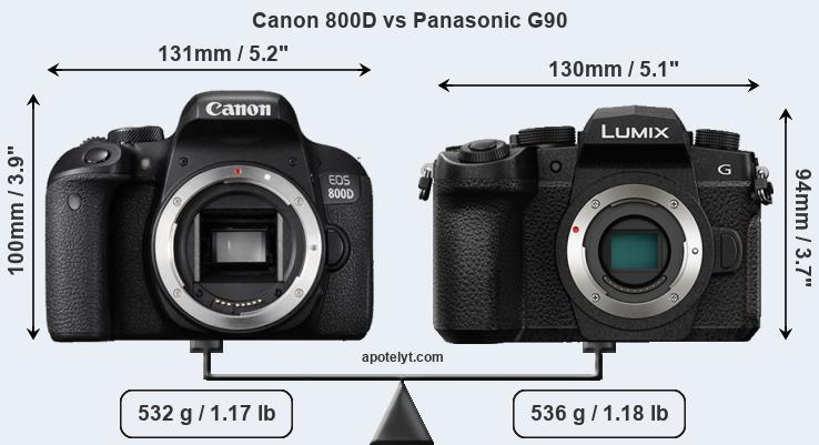 Size Canon 800D vs Panasonic G90