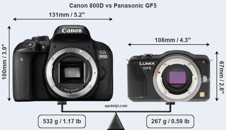 Size Canon 800D vs Panasonic GF5