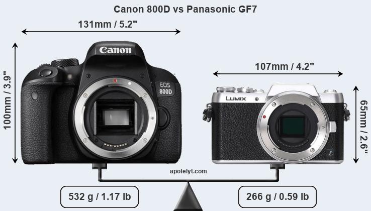 Size Canon 800D vs Panasonic GF7