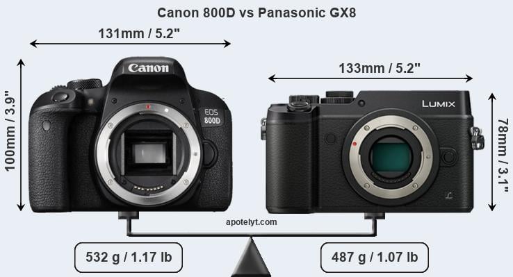 Size Canon 800D vs Panasonic GX8