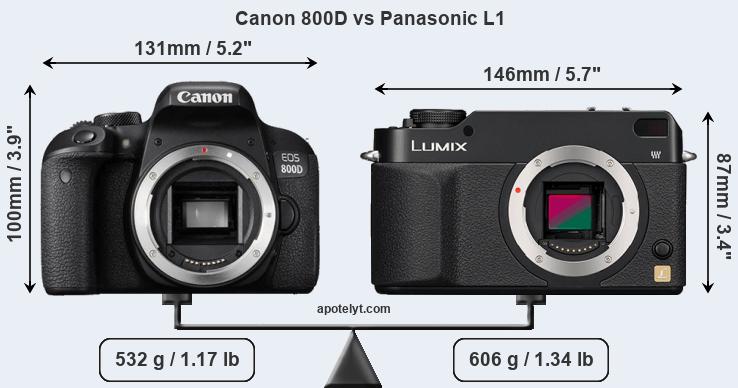 Size Canon 800D vs Panasonic L1