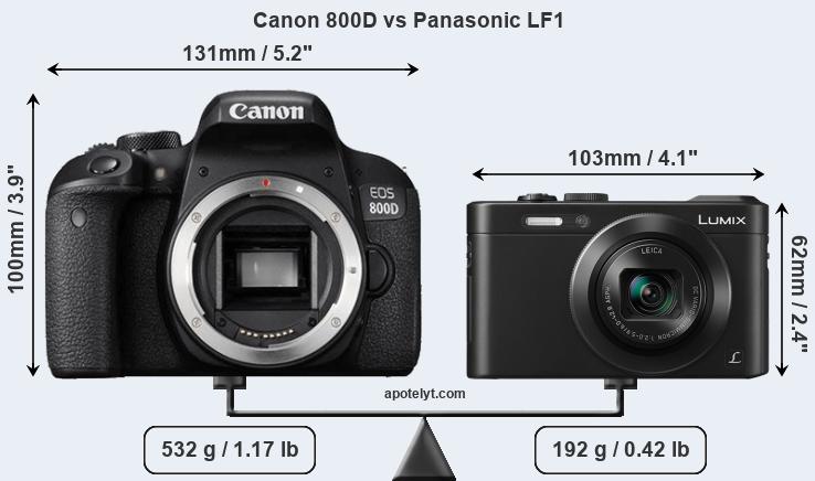 Size Canon 800D vs Panasonic LF1