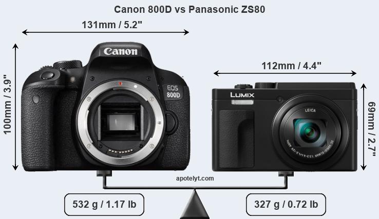 Size Canon 800D vs Panasonic ZS80