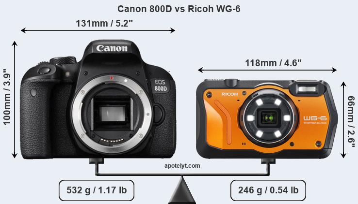 Size Canon 800D vs Ricoh WG-6
